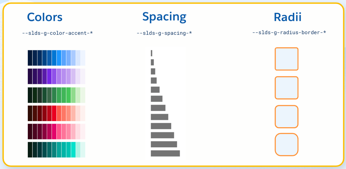 Styling hooks for colors, spacing, and radii.